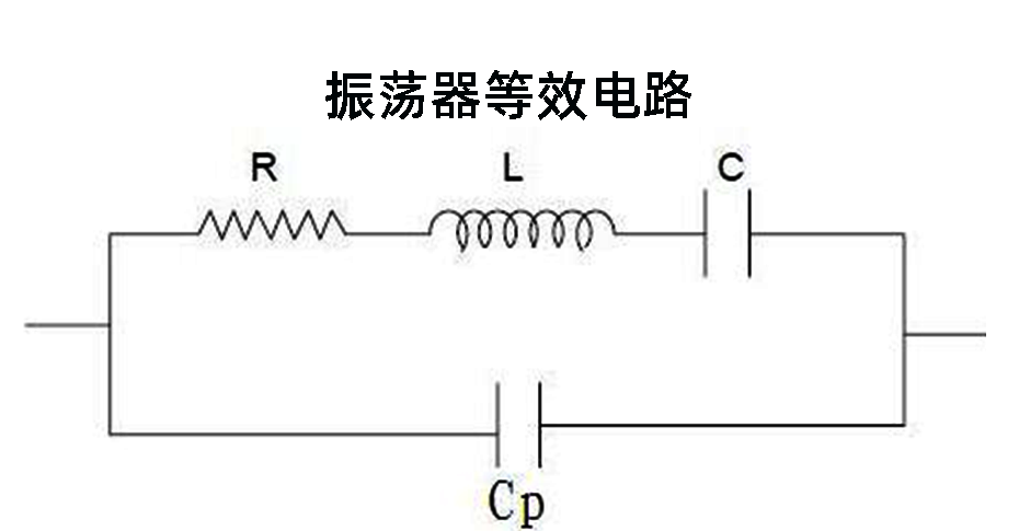 振蕩器等效電路