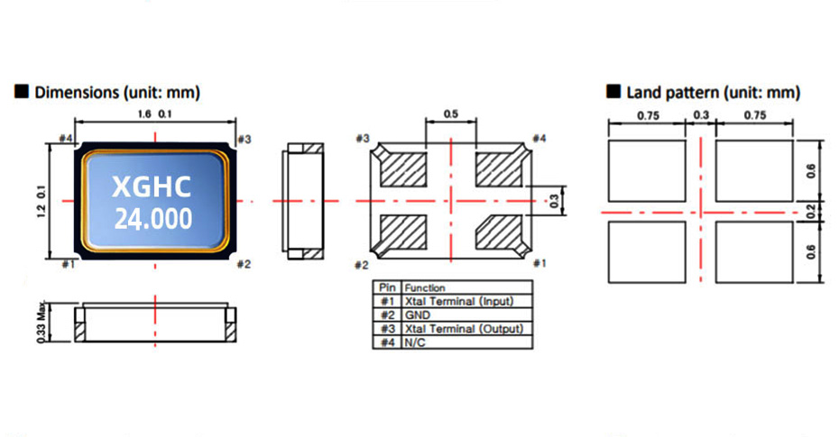 1612晶振 1612晶振