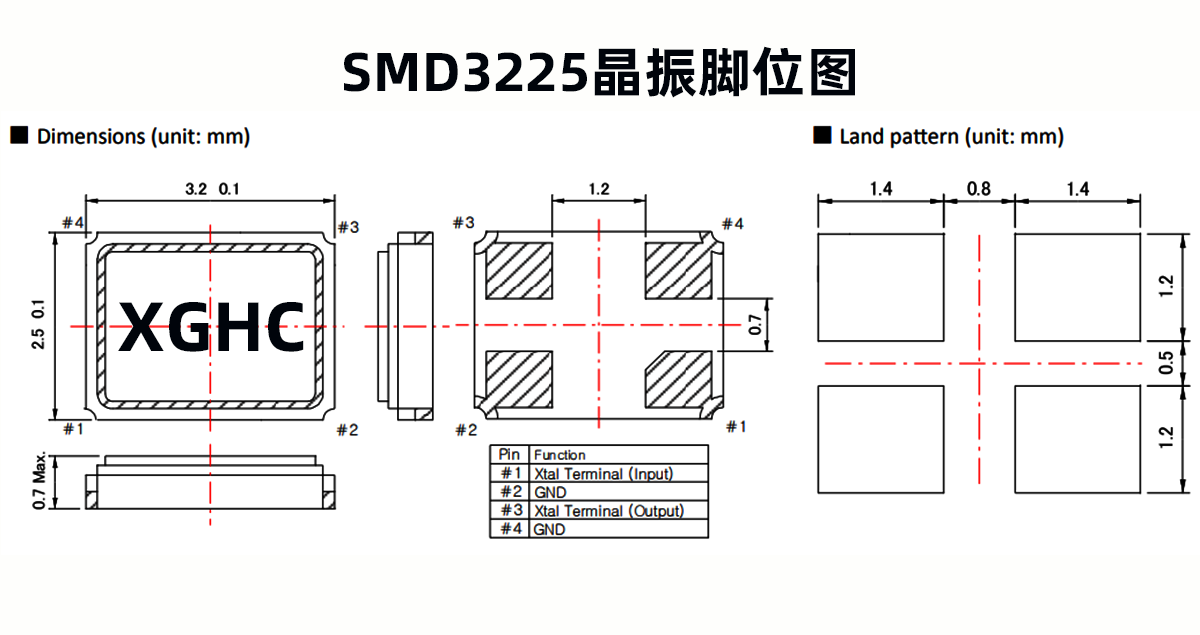 晶振引腳-星光鴻創(chuàng) 晶振引腳-星光鴻創(chuàng)