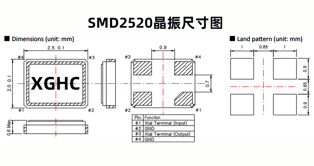 SMD2520晶振-星光鴻創(chuàng)