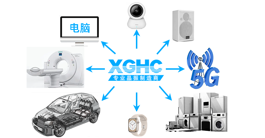 應用范圍-星光鴻創(chuàng)