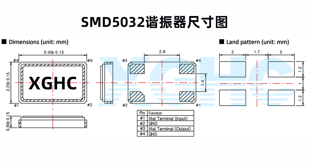 無源晶振-星光鴻創(chuàng)