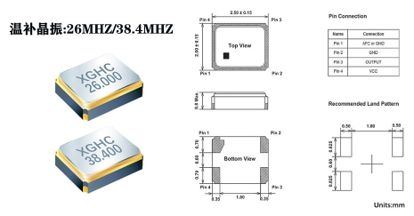 溫補晶振常用的精度、型號是哪些？是由什么構成的？