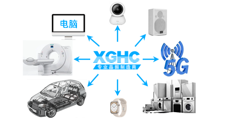 差分晶振的工作原理、優(yōu)勢(shì)、參數(shù)介紹及如何選擇差分晶振？