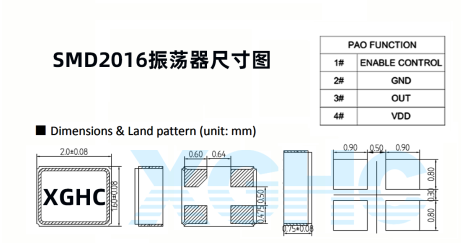 SMD2016晶體振蕩器在5G智能通訊設(shè)備的重要作用