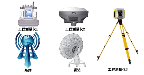 溫補晶振的概述
